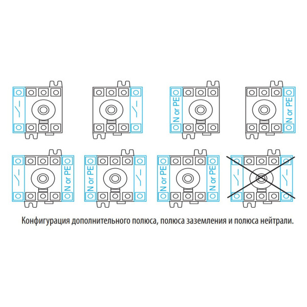 Дополнительный полюс переключателя ETI 004661436 4-й CLBS-4P/80 (для CLBS 80А) - фото №1