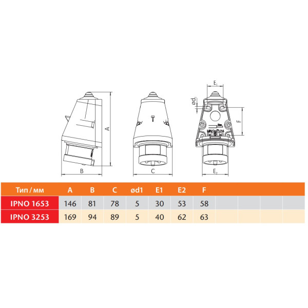 Настенная силовая вилка Sez IPNO1653 - фото №1