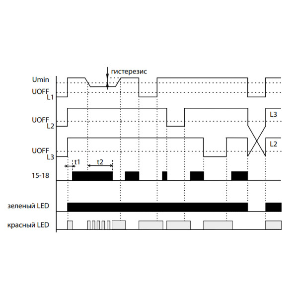 Реле контролю послідовності та випадання фаз HRN-56/208V - фото №2