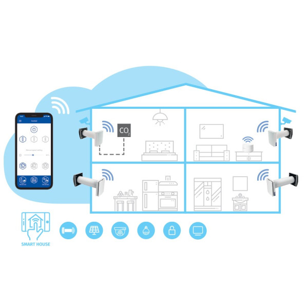 Реверсивный проветриватель Blauberg Vento Expert A100-1 S10 W V.2 (0688187479) - фото №2