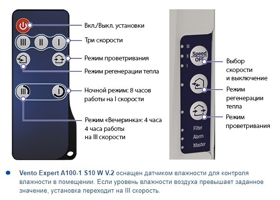 Реверсивный проветриватель Blauberg Vento Expert A100-1 S10 W V.2 (0688187479) - фото №4