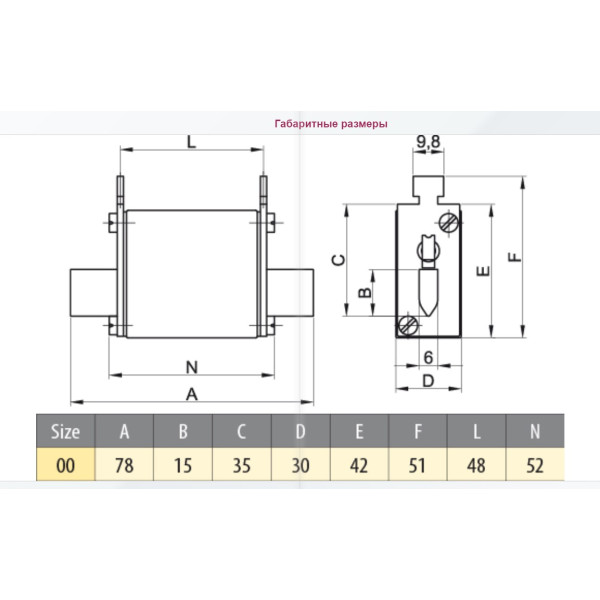 Запобіжник ETI 004371214 M00 UQ01/100 A/690V aR (200 kA) - фото №3