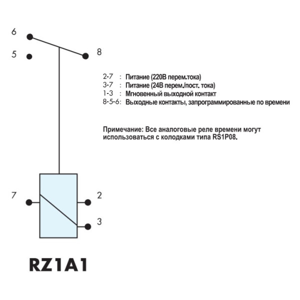 Реле часу EMAS RZ1A1A60S-25 із затримкою на включення - фото №3