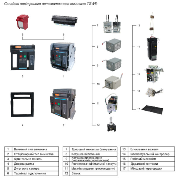 Воздушный автоматический выключатель TOSUNlux TSW8-2000 стационарный In=0,4-1 80кА 400/690В 1600A 3P (6931934233117) - фото №3