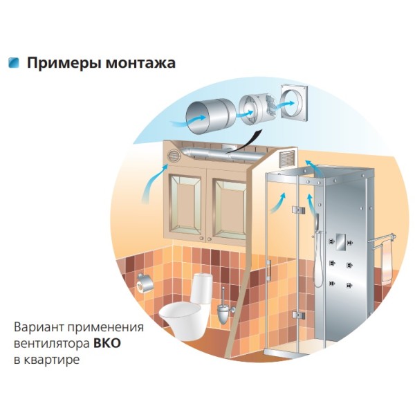 Осьовий канальний вентилятор Vents 125 ВКО Л Турбо - фото №2