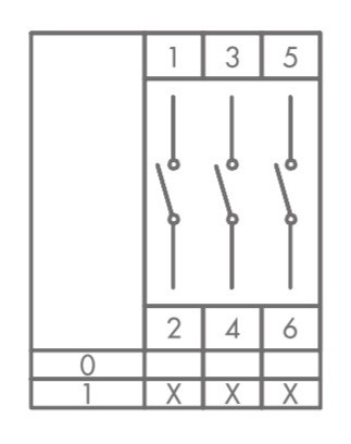 Кулачковий перемикач EMAS PSA020AK341E аварійний ON-OFF (0-1) 20А - фото №1