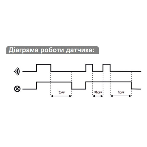Датчик руху F&F DR-09B-IP65 - фото №7