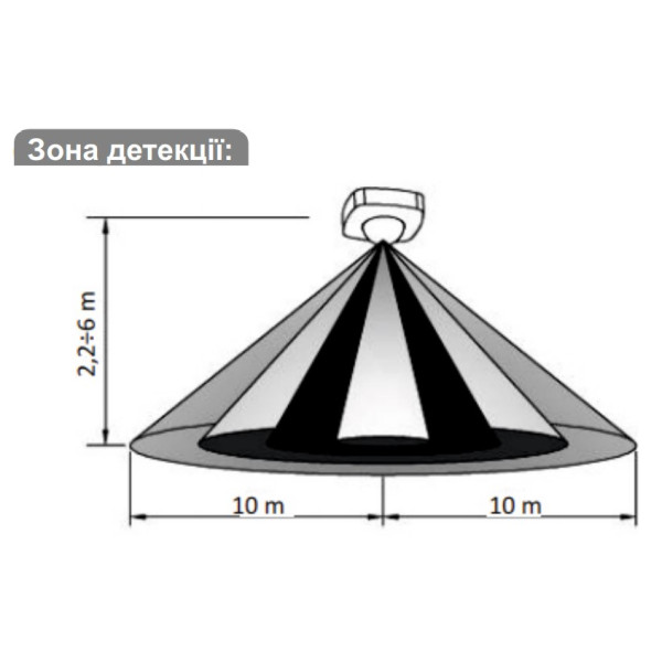 Датчик руху F&F DR-09B-IP65 - фото №8