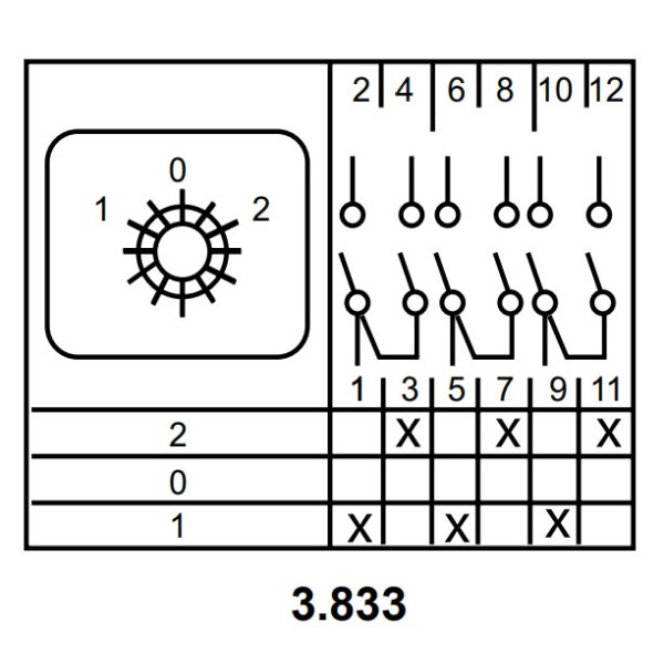 Пакетный переключатель Аско-Укрем ПКП Е9 3.833 A0110010016 (1-0-2 3 полюса) - фото №5