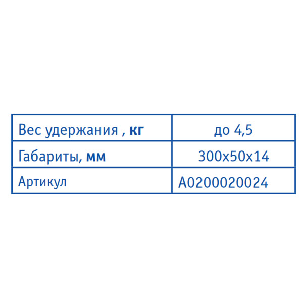 Магнітний тримач для інструменту (переносний) 7043, 30 см - фото №4