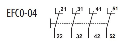 Блок-контакт ETI 004641525 EFC0-04 (4NC) - фото №1