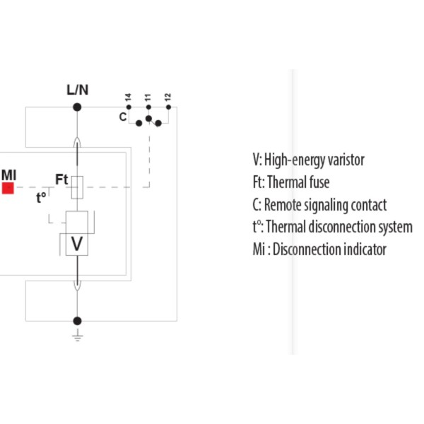 Ограничитель перенапряжения ETI 002442952 ETITEC V T2 255/20 (1+0) - фото №3