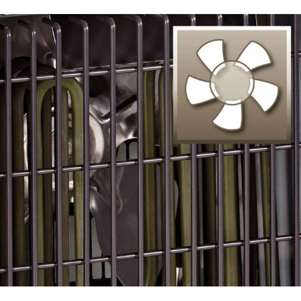 Тепловентилятор Einhell EH 2000 (2338280) - фото №2