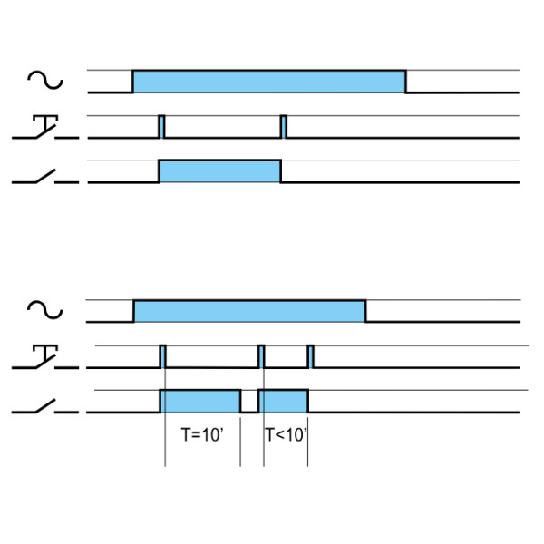Электронное импульсное реле Finder 1NO 10A 230В AC (139182300000) - фото №3
