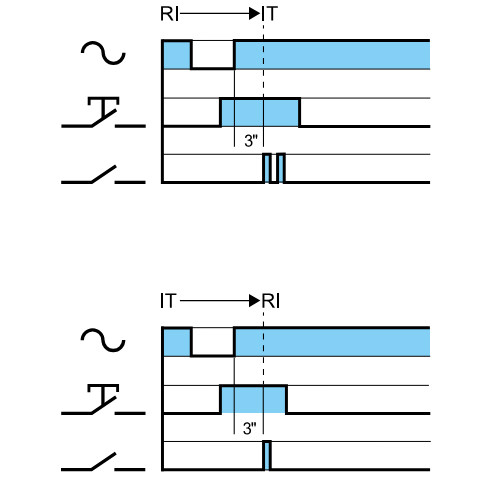 Электронное импульсное реле Finder 1NO 10A 230В AC (139182300000) - фото №4