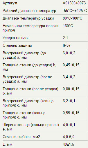 Термозбіжна гільза Аско-Укрем A0150040073 ТГ-41 - фото №1