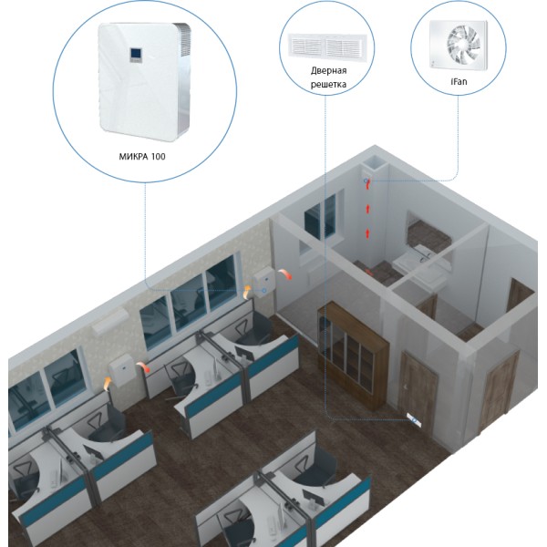 Припливно-витяжна установка Vents Мікра 100 Е (0688015408) - фото №3