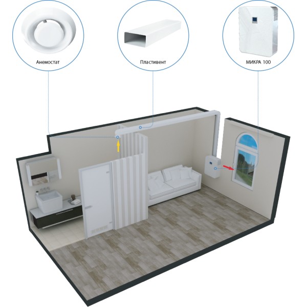 Припливно-витяжна установка Vents Мікра 100 Е (0688015408) - фото №4