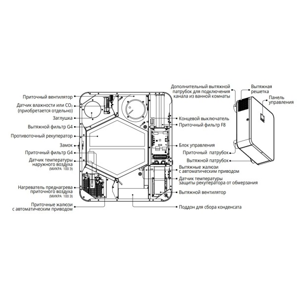 Припливно-витяжна установка Vents Мікра 100 Е (0688015408) - фото №5