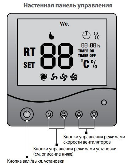 Припливно-витяжна установка Vents Мікра 100 Е (0688015408) - фото №7