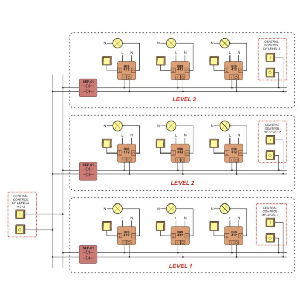 Бистабильное реле F&F BIS-412M 165-265В AC 16А - фото №4