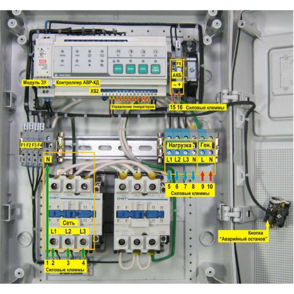 АВР Porto Franco К-65 - фото №1