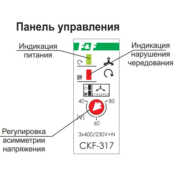Реле контролю фаз CKF-317 380В 10А 1S - фото №8