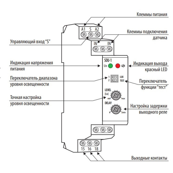 Сумеречное реле ETI 002470018 SOU-1 UNI 12-240 AC/DC (1x16A AC1) - фото №7