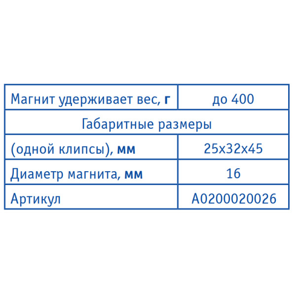 Магнітний затискач (2 шт.) 7085 - фото №6