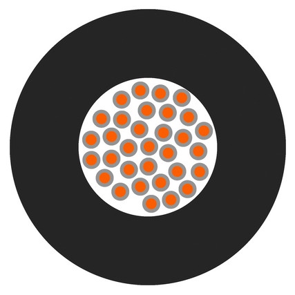 Провод Lapp Multi-Standard SC 1 1х1 черный (4180601) - фото №1