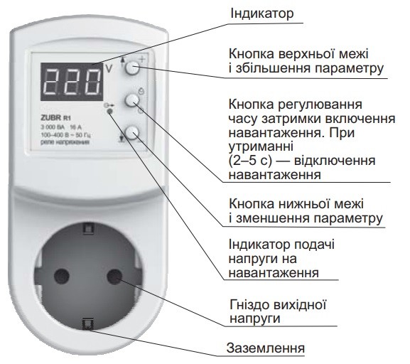 Реле напряжения ZUBR R116y - фото №5