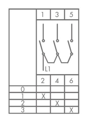 Кулачковий перемикач EMAS PSA025KS133S 3-ступінчастий (0-1-2-3) 25А - фото №1