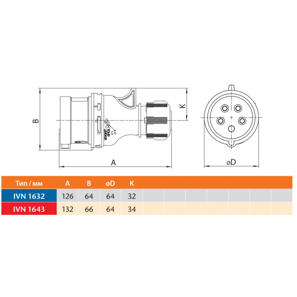 Переносная силовая вилка Sez IVN1643 - фото №9