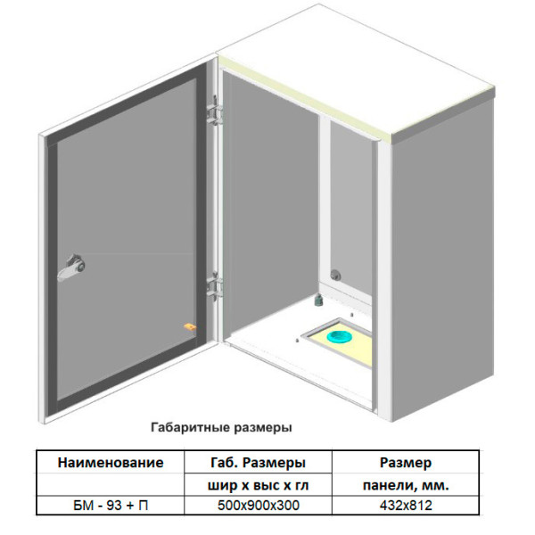 Навесной бокс с монтажной панелью Билмакс Б00029519 БМ-93+П IP54 - фото №4