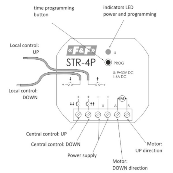 Бездротове реле керування F&F STR-4P 10-27В DC 6А/24В - фото №3