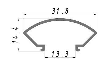 Розсіювач коло (РСК) - фото №1