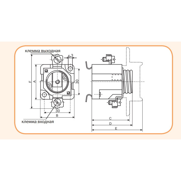 Держатель предохранителя ETI 002323028 EZN 63+ZP 1p (DIII) - фото №1