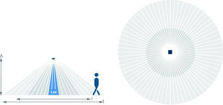 Датчик руху Theben the Piccola S360-100 DE WH - фото №3