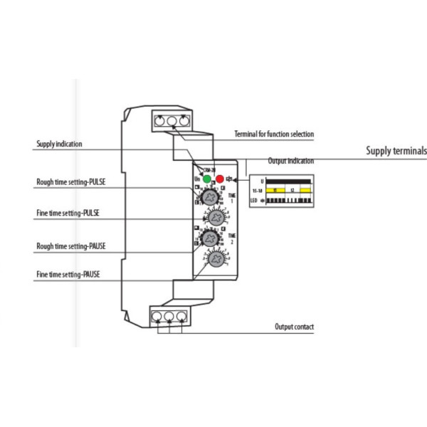 Реле времени ETI 002470003 CRM-2H UNI 12-240V AC/DC - фото №5