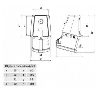 Настінний роз'єм Bemis BC1-3504-2535 380В 3P+E 32A 90° поліамід IP44 (6.2.1.98290) - фото №1