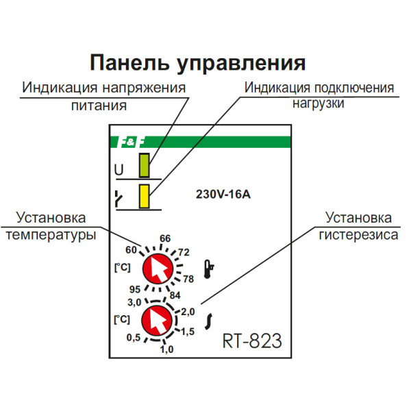 Термореле F&F РТ-823 (RT-823) - фото №4
