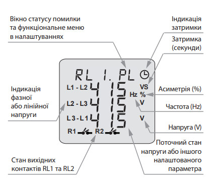 Багатофункціональне реле контролю фаз ETI HRN-100 3F 2x5A AC1 (2470303) - фото №3