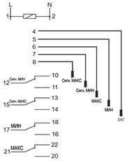Реле контролю рівня рідини F&F PZ-832RC - фото №5