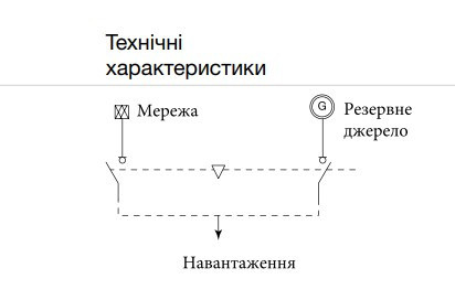 Перемикач АВР Hager HIC463G з мотоприводом - фото №4