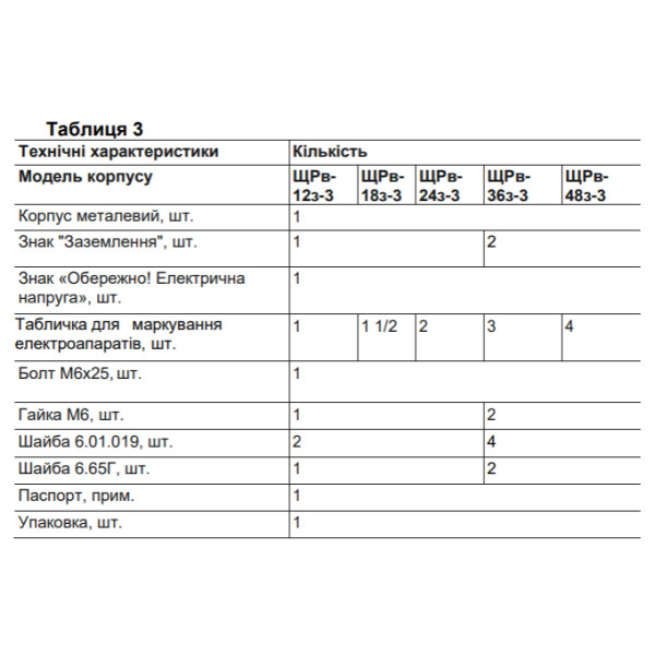 Корпус металевий UEC ЩРв-48 (620х310х120мм) IP31 - фото №3