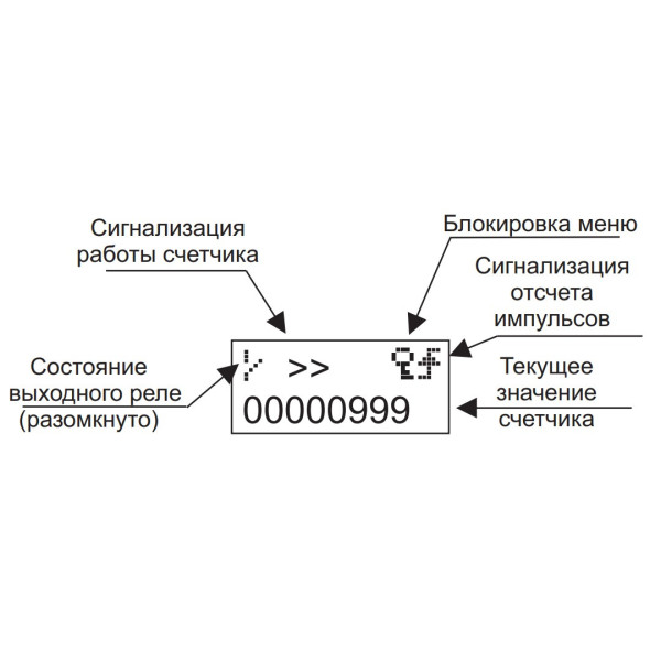 Лічильник імпульсів F&F CLI-02 24-264В AC/DC 8А - фото №5