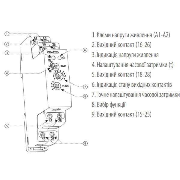 Багатофункціональне реле часу ETI 2470096 CRM-72TO UNI 12-240В AC/DC (2x8A AC1) - фото №1