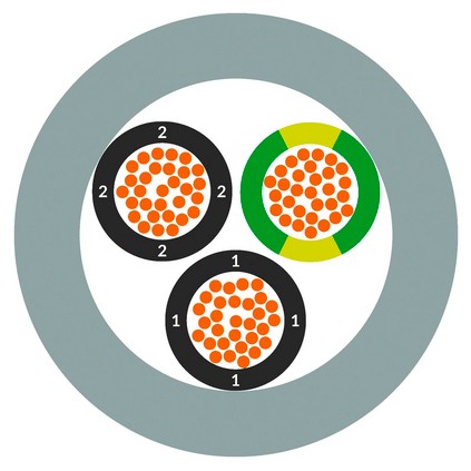 Кабель Lapp OLFLEX 127 HSLH 3х1,5 (1127430) - фото №1