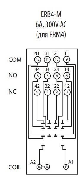 Цоколь ETI 002473015 ERB4-M тип M (для ERM4) - фото №1