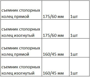 Набір знімачів стопорних кілець Tolsen (10097) (4шт) - фото №2